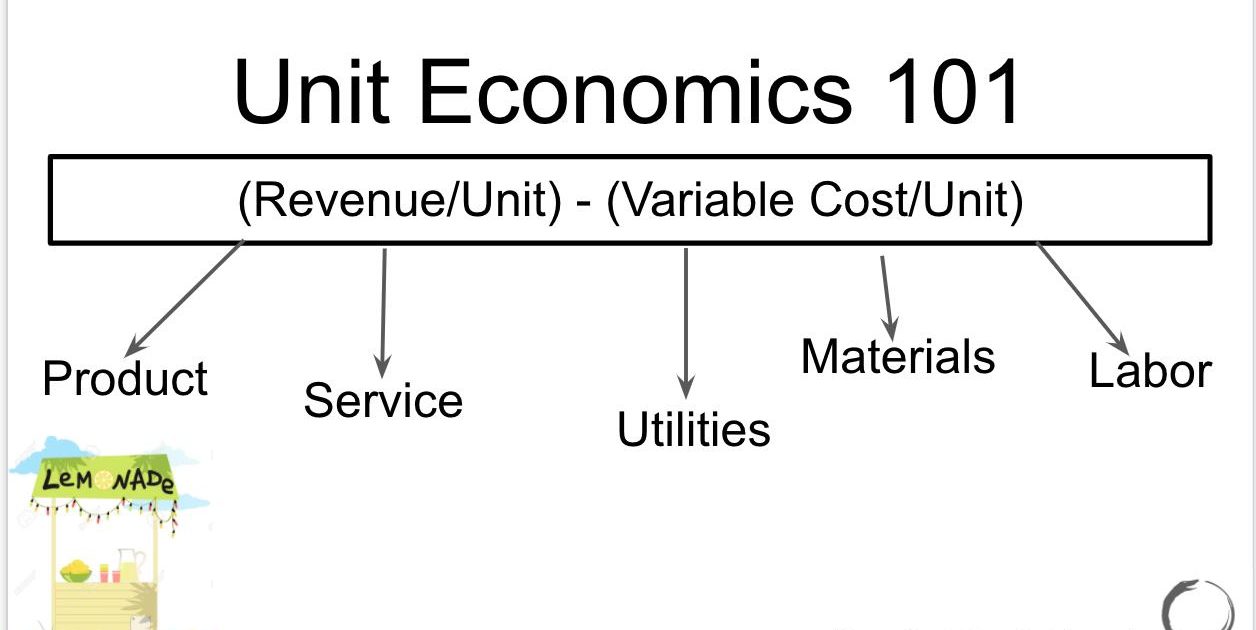 Why UNIT Economics is important to understand.